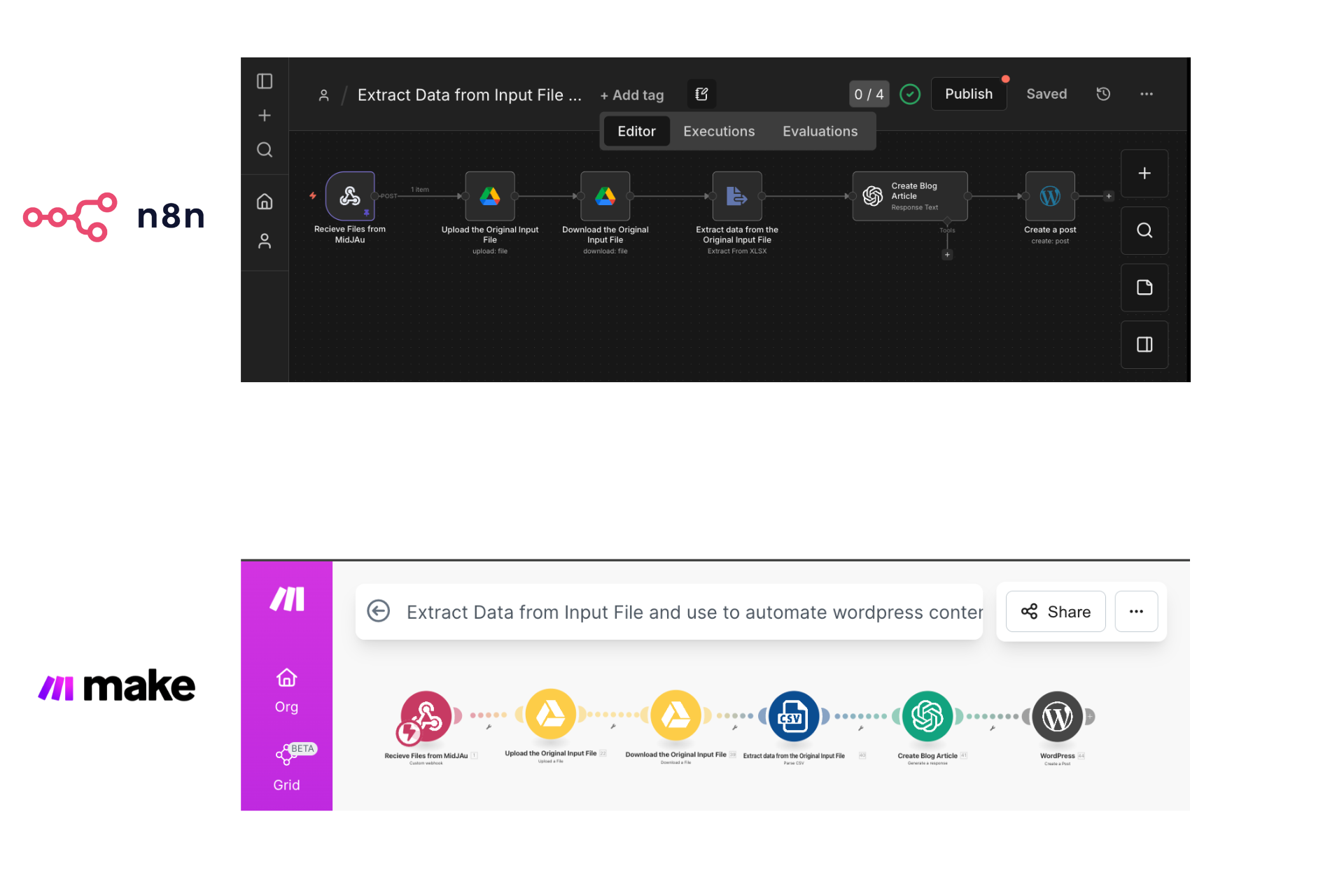 Extract Data from Input File and use to automate wordpress content generation